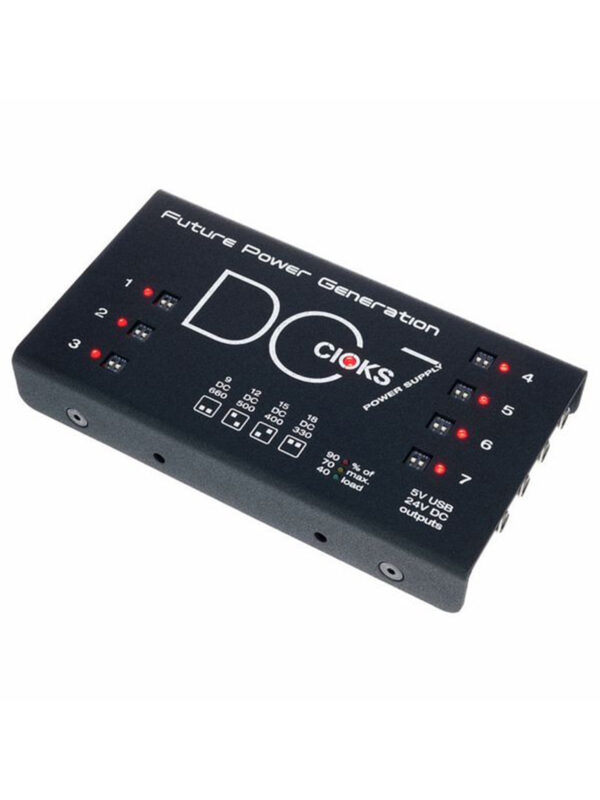 CIOKS DC7